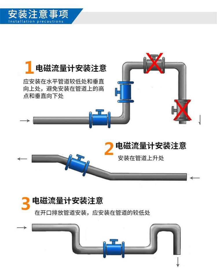 電磁流量計安裝注意事項.jpg